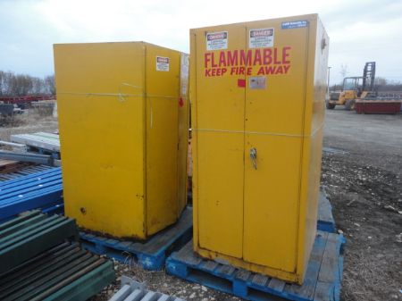 Picture for category Flammable Cabinets